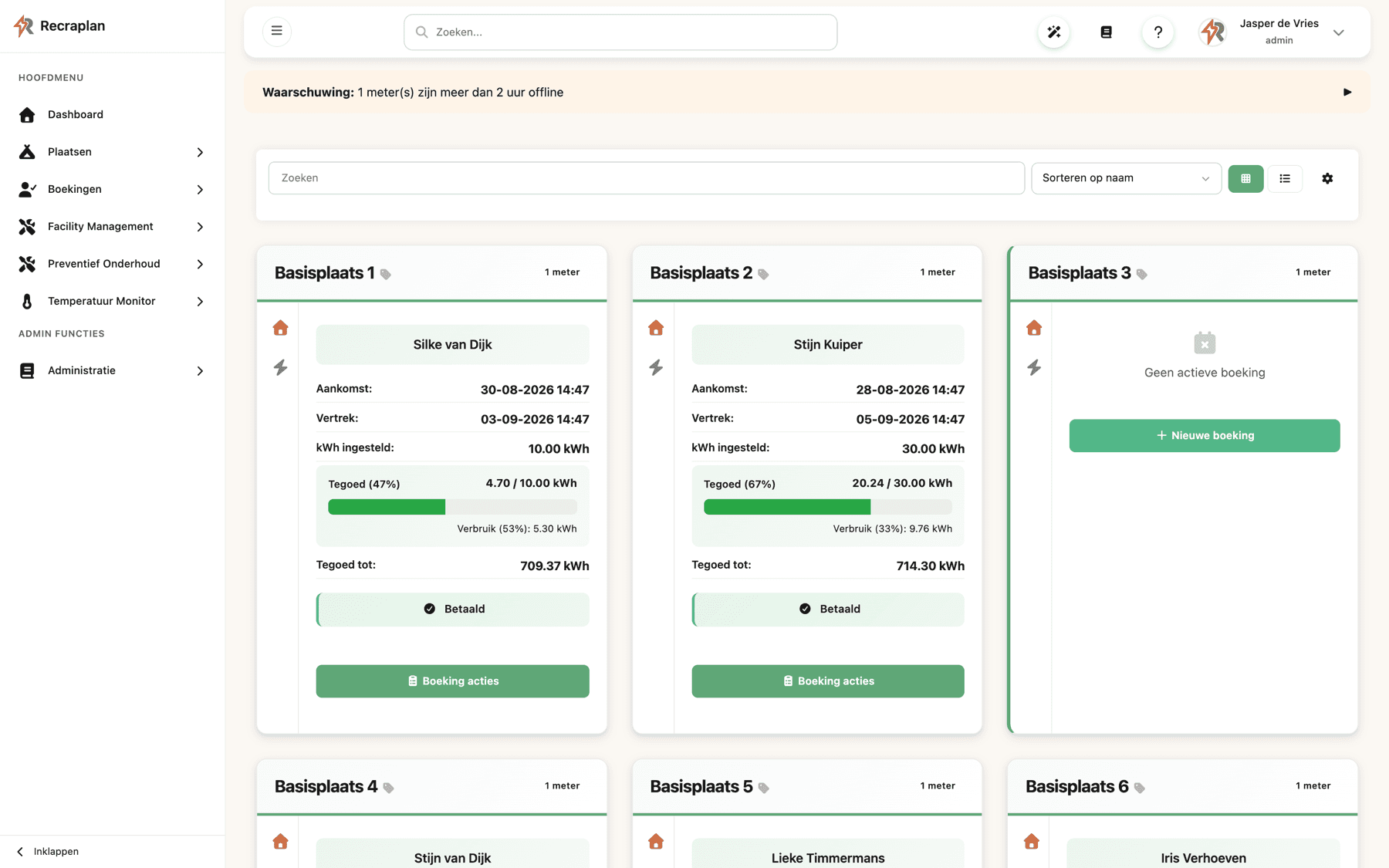 Het dashboard van de RecraPlan-backoffice met standplaatsen, boekingen en kWh-tegoed