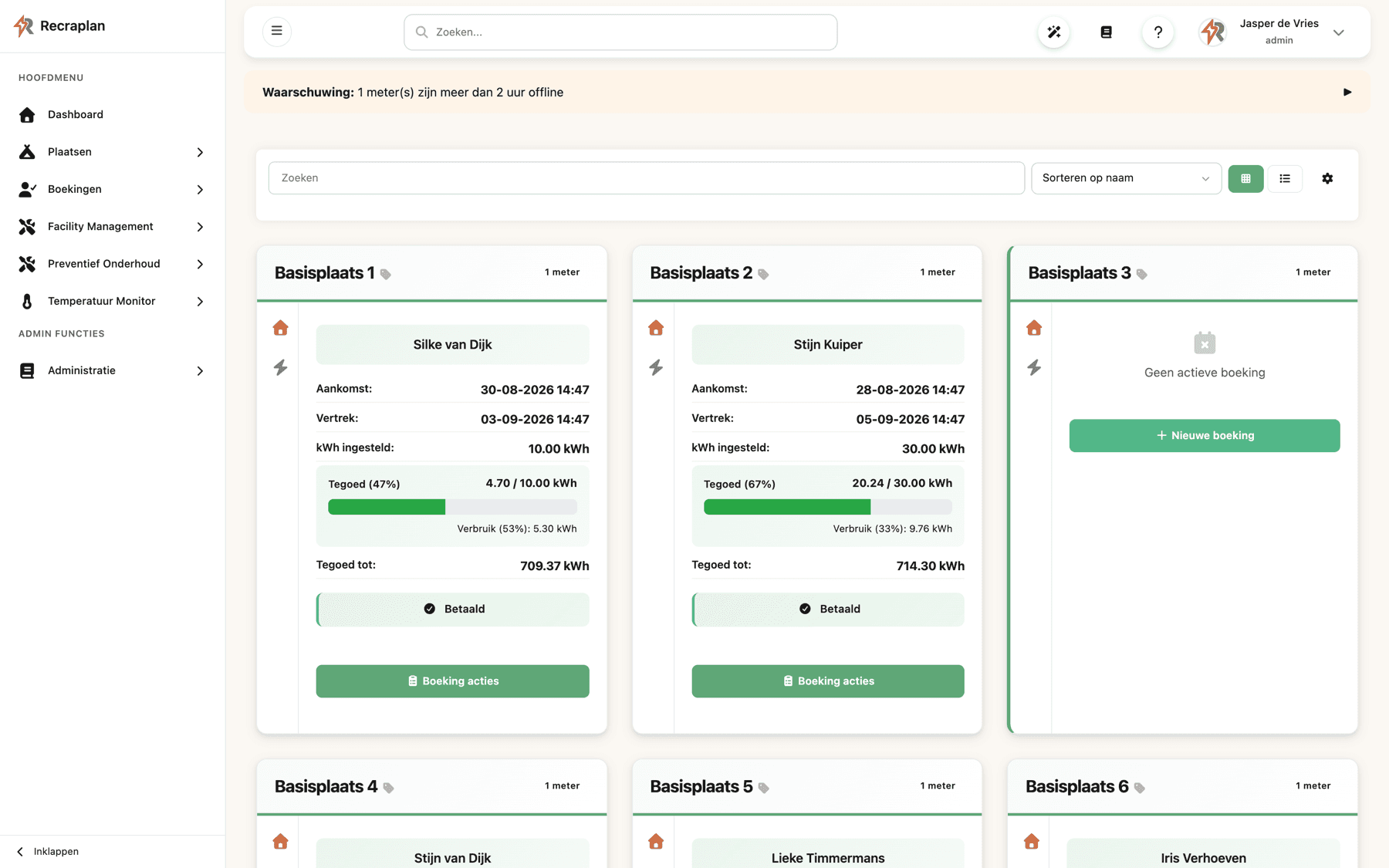 Het dashboard van de RecraPlan-backoffice met standplaatsen, boekingen en kWh-tegoed