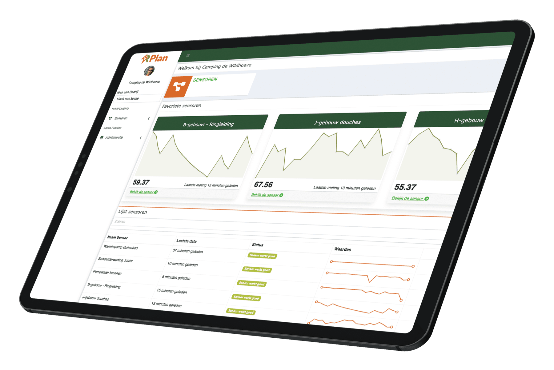 RecraPlan-dashboard met sensorgrafieken op een tablet